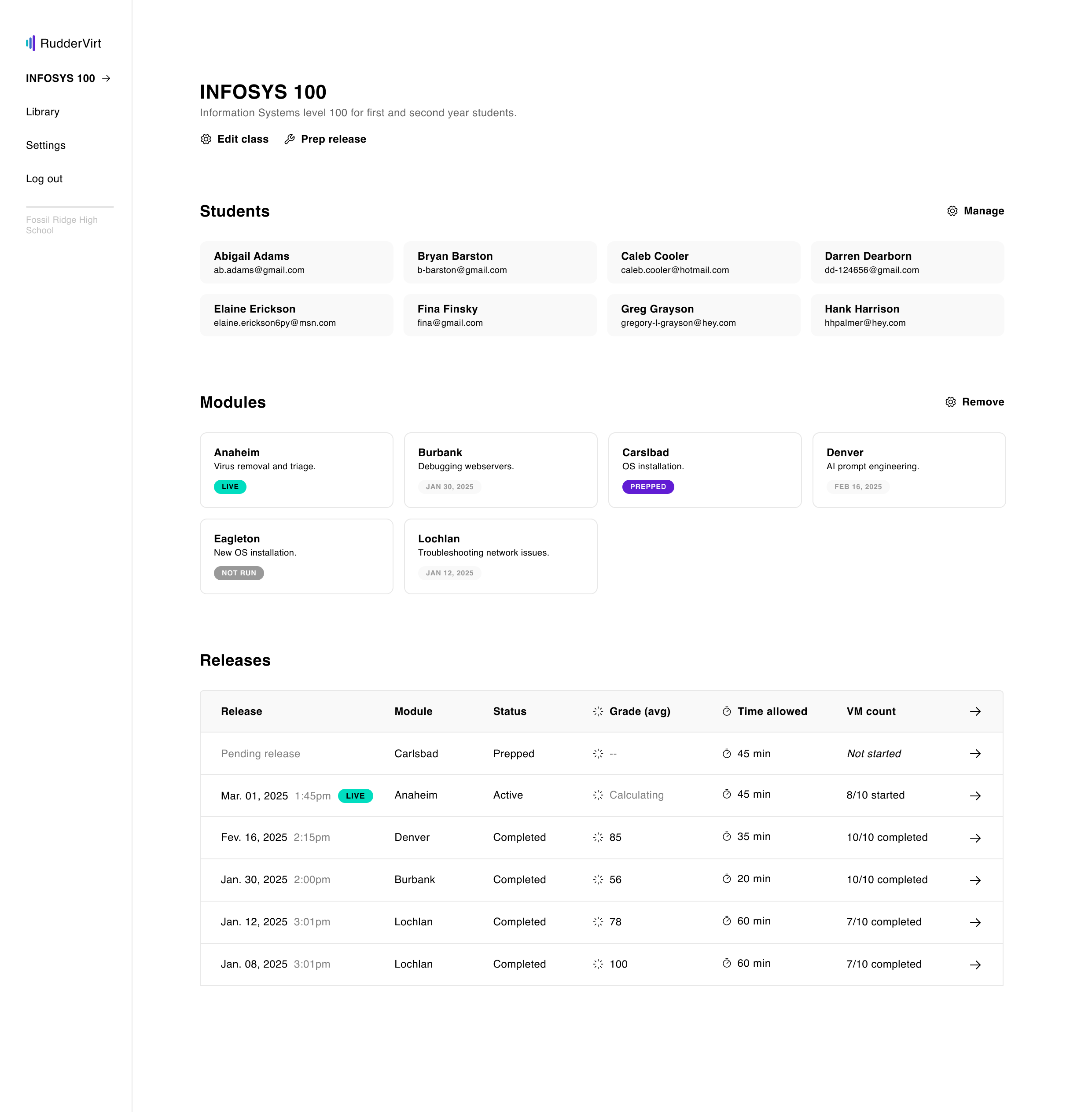 Rudder Virt lab dashboard